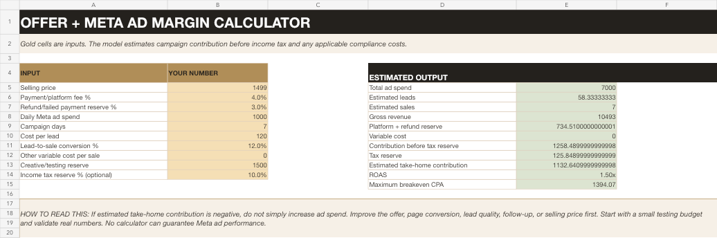 Editable Meta ad margin calculator with input and estimated output sections